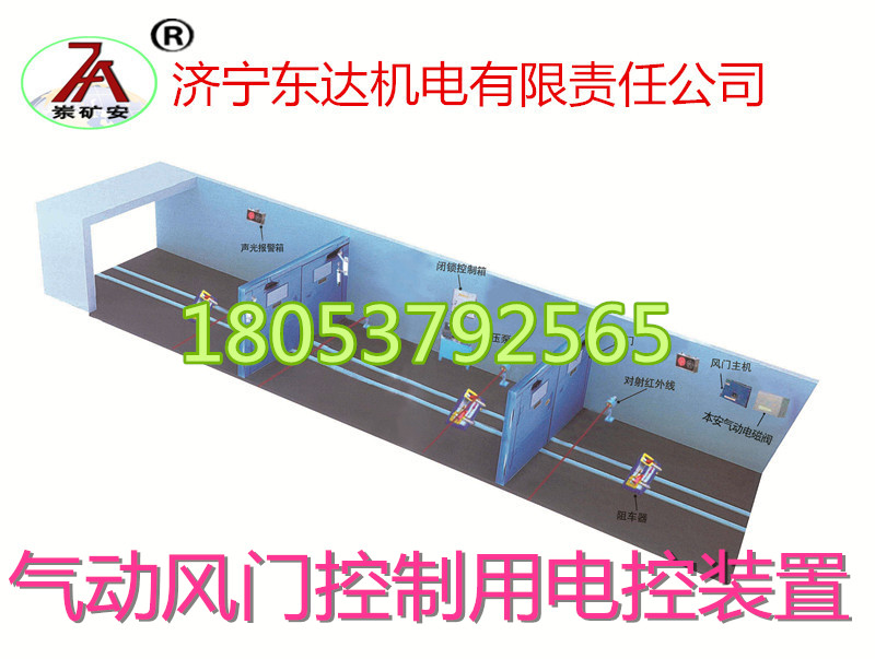 氣動風(fēng)門電控裝置價格 氣動風(fēng)門電控裝置原始圖片2