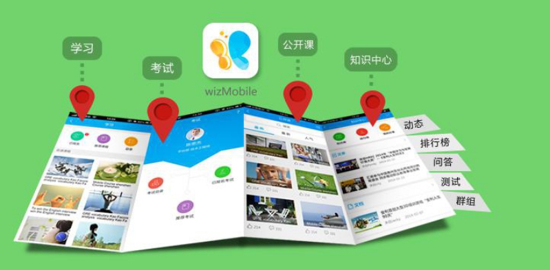 領思云移動學習：企業e-Learningsd爭議點/東臺