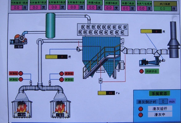 除尘系统