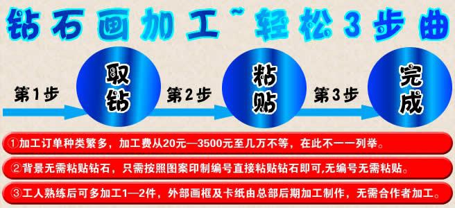 盛世雙盈鉆石畫工藝品阿圖什招加盟商
