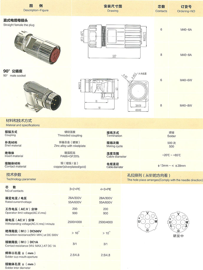 4芯/7芯RD24黑色塑料防水插頭原始圖片2