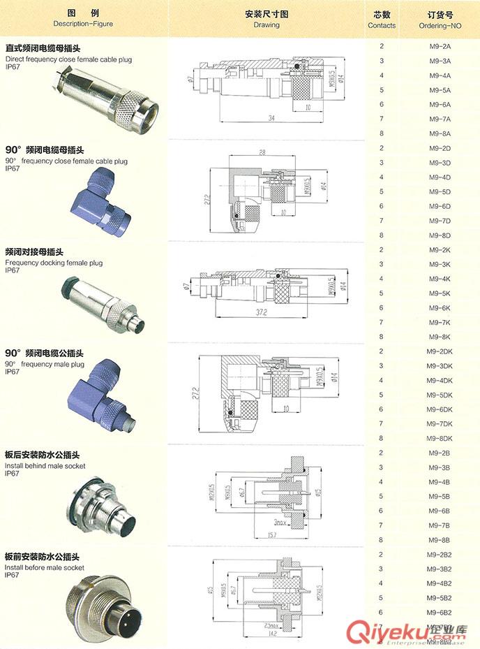 18M-3AE 3芯開孔19MM方盤圓盤插座原始圖片2