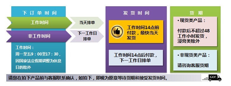 酮咯酸氨丁三醇 
