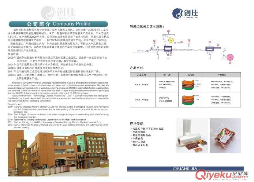 高低溫拉伸膜   食品拉伸膜  共擠膜 七層共擠膜原始圖片2