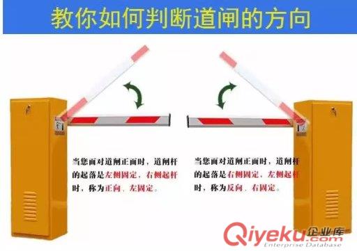 車牌識別系統