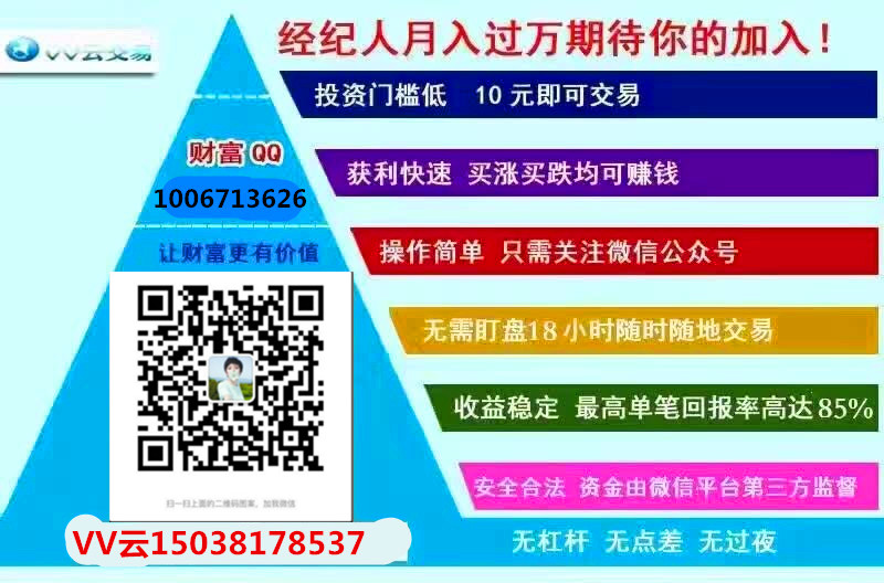 {yl}的VV云招商首要選擇深圳中匯天下，VV云招商平臺