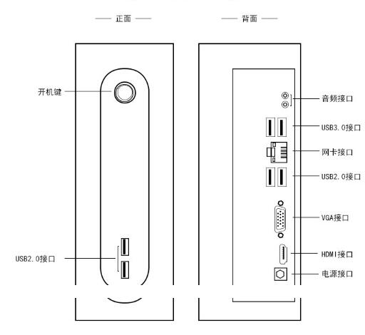 梵泰一體機電腦工廠直銷，招全國代理。
