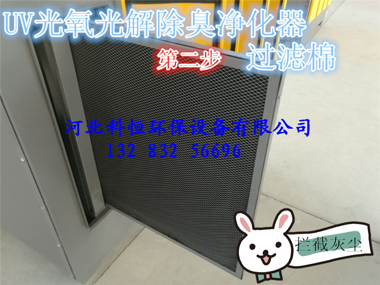 推薦光氧廢氣處理設(shè)備工藝技術(shù)原始圖片2