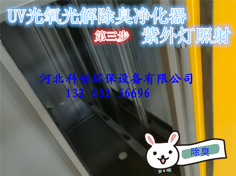 推薦光氧廢氣處理設(shè)備工藝技術(shù)原始圖片3