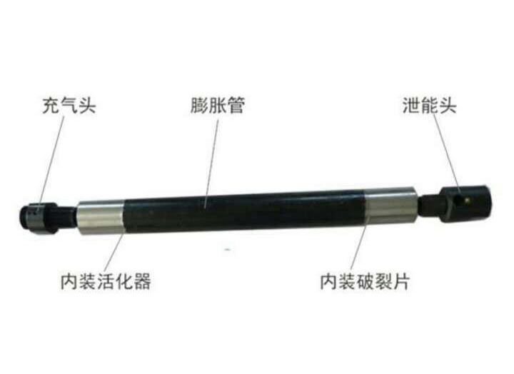 【誠薦】二氧化碳一次性爆破工程資訊|氣體一次性爆破施工