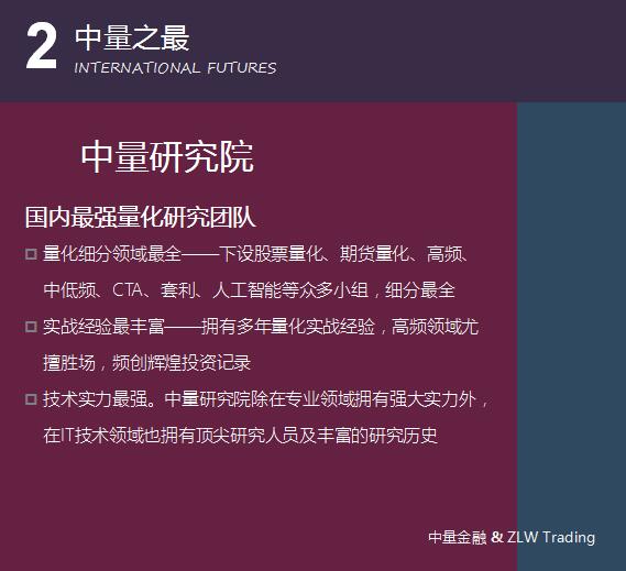 中量網(wǎng)外匯期貨誠招{dj0}代理