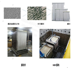 柳州哪里有專業的三菱mbr膜組件——貴州哪里有ＭＢＲ膜