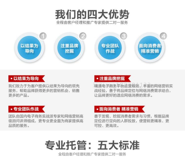 雙遼淘寶網(wǎng)店托管
