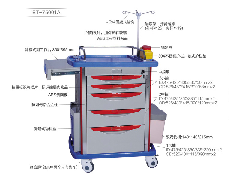 上海哪里有供應口碑好的搶救車_醫用急救車