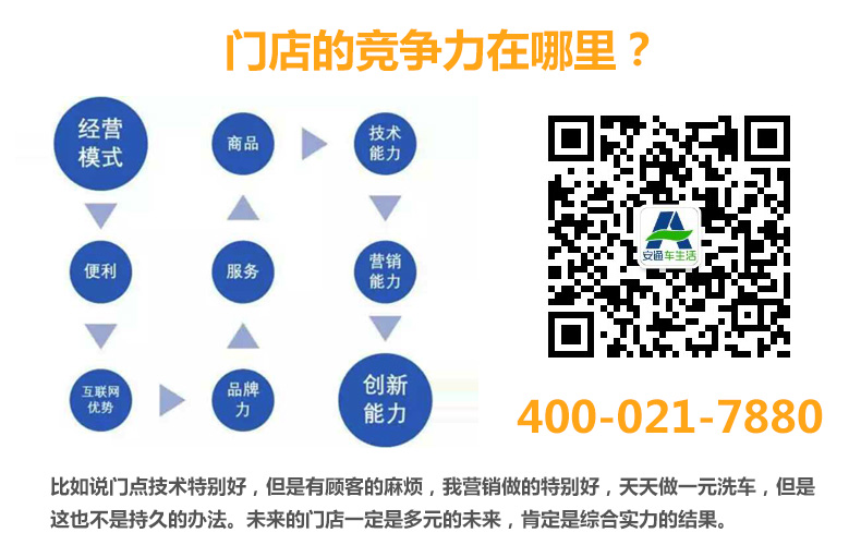 開汽修廠加盟店的好處 安通天下連鎖養(yǎng)修