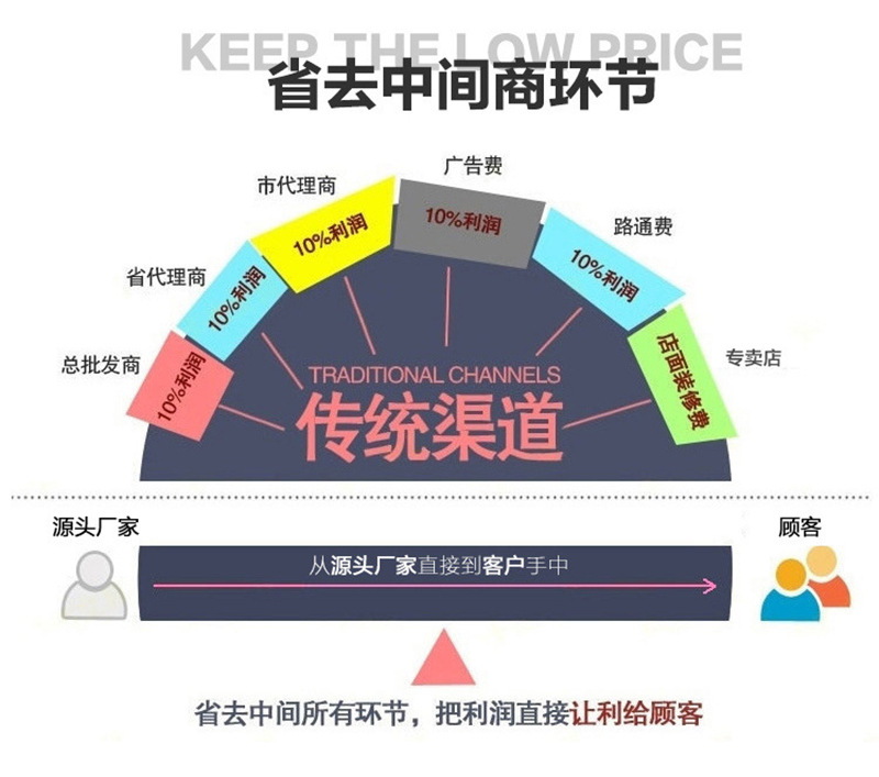 廣州市白云區(qū)大型廠家100KW無刷柴油發(fā)電機 移動式發(fā)電機組直銷 原始圖片2