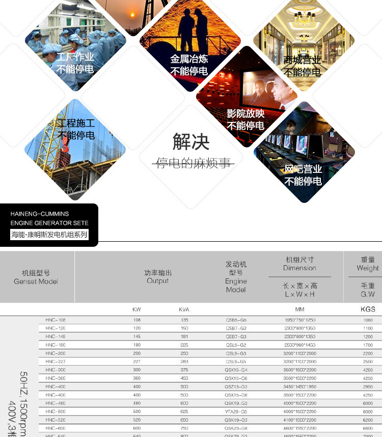廣西玉柴30KW柴油發(fā)電機(jī) ATS全自動(dòng)發(fā)電機(jī)組原始圖片3