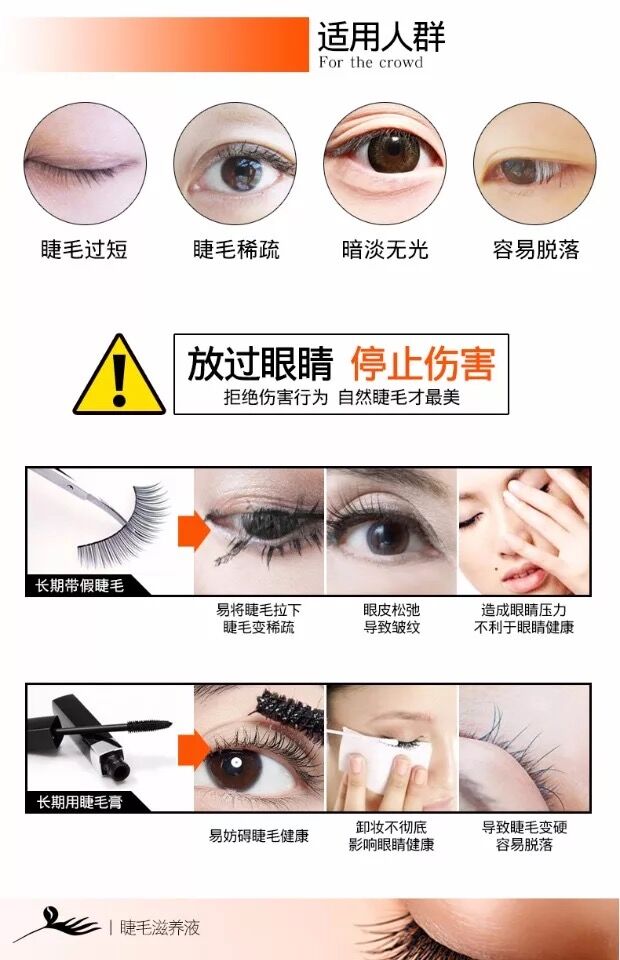 睫毛增長液精華睫毛生長液代加工進口配方原始圖片3