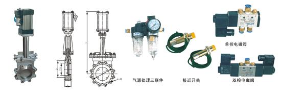 國標(biāo)優(yōu)質(zhì)閘閥》pz643h氣動刀閘閥原始圖片3