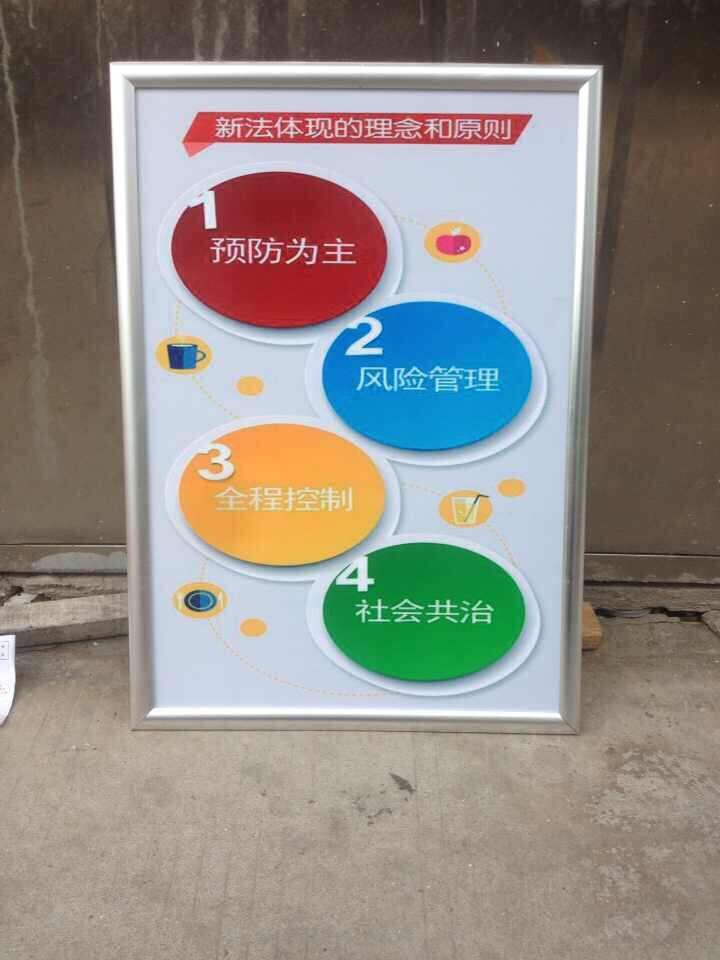雙灤區廠家直銷寫真廣告相框多樣式開啟式相框原始圖片3