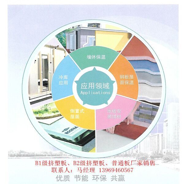 保溫xps擠塑板規格 豐縣擠塑板廠家批發原始圖片2