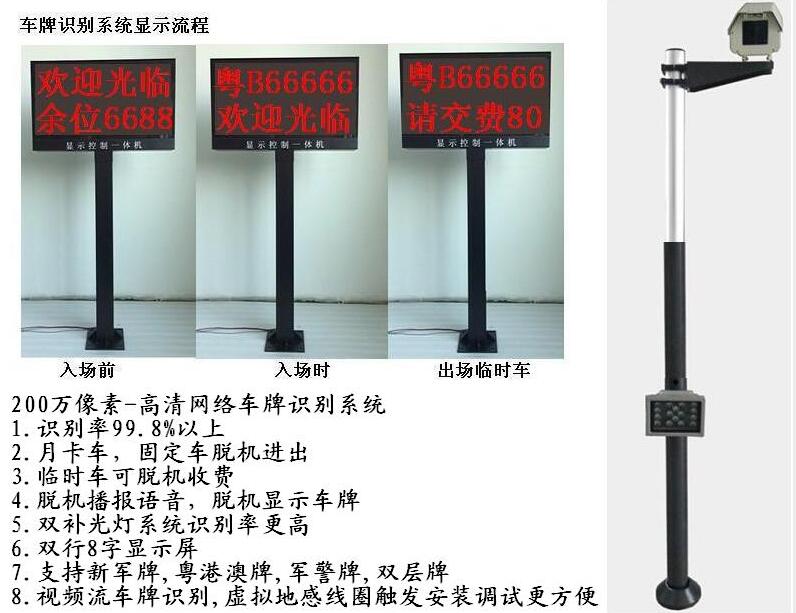  平安順SW2順視通支持互聯網停車交費高清車牌識別停車場系統