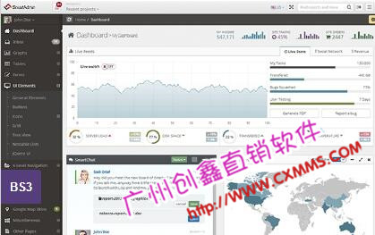 雙軌直銷管理信息系統,手機直銷系統