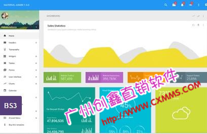 直銷的系統,投資返利分紅直銷軟件