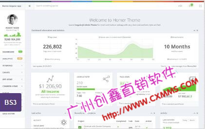 双轨、三轨的会员后台多少钱,直销会员奖金管理软件开发