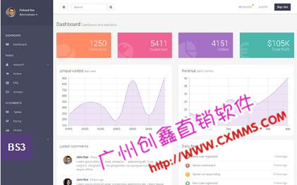 靜態(tài)獎勵制度,分盤制直銷軟件增強(qiáng)版