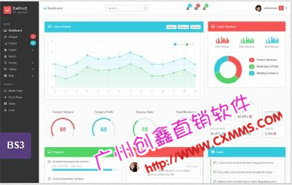 PE制度,直銷提成管理系統