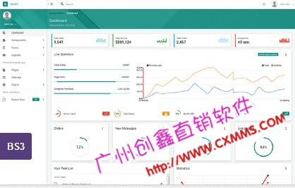 直銷積分體系,直銷管理系統php