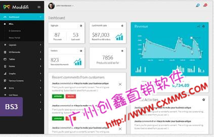 營銷分紅軟件,電子商務系統(tǒng)的提成設計