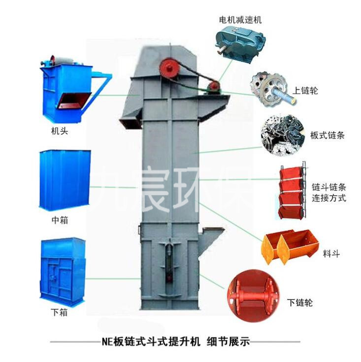 NE型鈑鏈?zhǔn)教嵘龣C(jī)質(zhì)量好價(jià)錢(qián)低