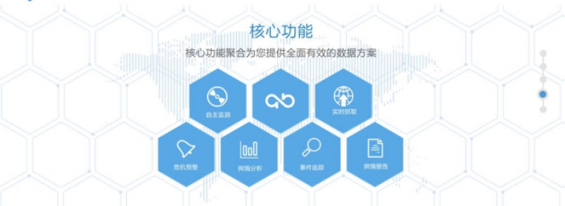 保健品炒作公司