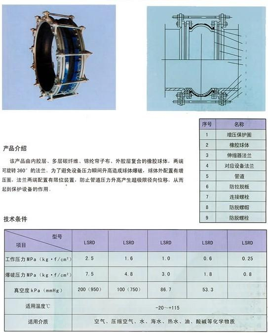 韶山橡膠接頭、端面全密封橡膠接頭(加固可調(diào)節(jié)型)