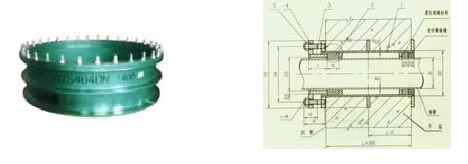 供應(yīng)國標(biāo)柔性防水套管、ZYS808柔性防水套管用途RC原始圖片3