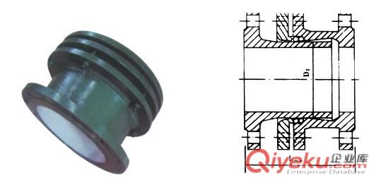 供應(yīng)無錫SS1套管式插盤伸縮器【國標(biāo)】原始圖片3