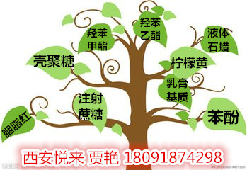 西北廠家直銷醫藥級原料尿素99%含量 證件齊全