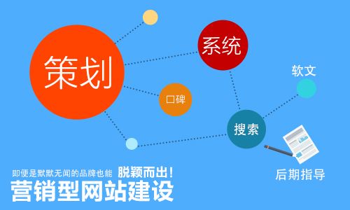 綿陽(yáng)手機(jī)網(wǎng)站建設(shè)APP開(kāi)發(fā)17780951517