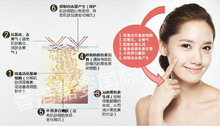 赫白伊蘭中藥面膜原始圖片3