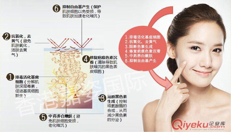 赫白伊蘭  代理加盟原始圖片3