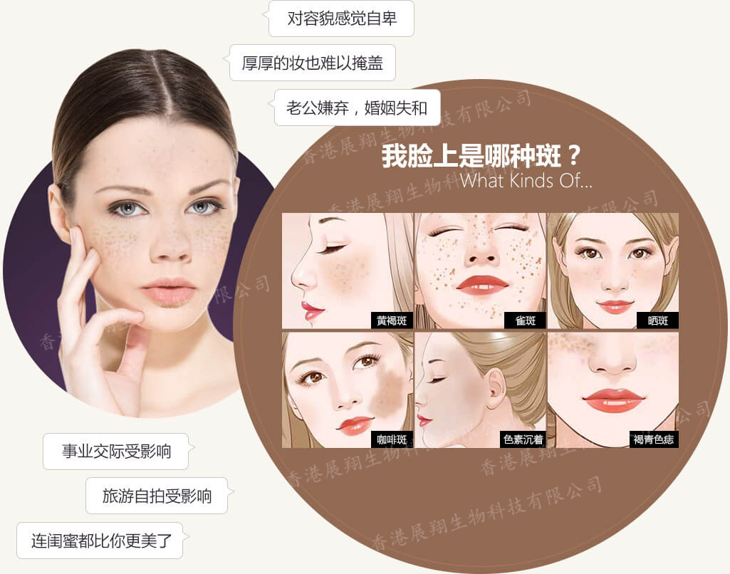赫白伊蘭好不好用，真的能祛斑嗎