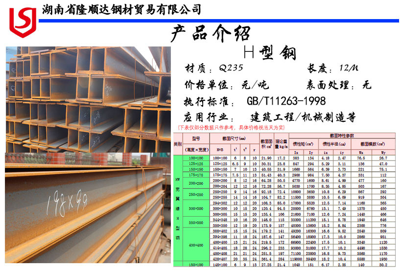 株洲工字钢厂家  工字钢出厂价 H型钢|湘潭h型钢价格盛仕达仓库