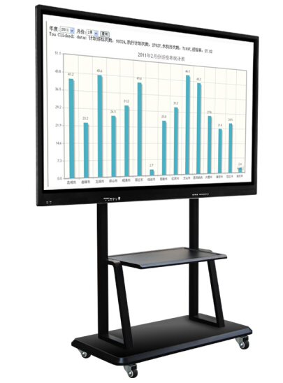 4-65寸教學(xué)專(zhuān)用觸控一體機(jī)多媒體教學(xué)觸控一體機(jī)廠家直銷(xiāo)