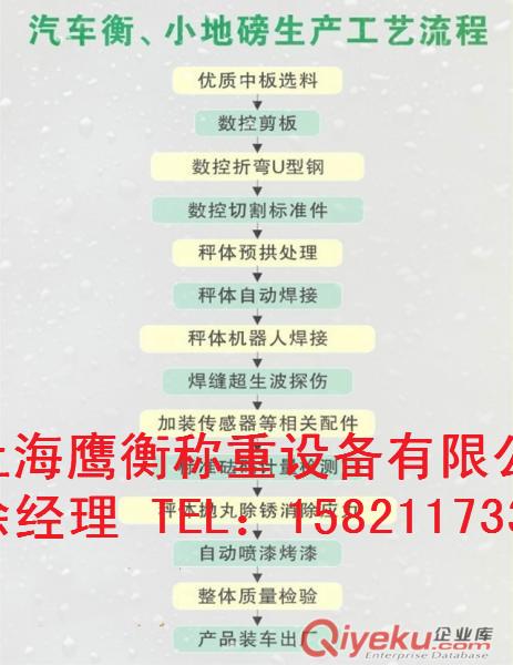 羅田地磅廠家
