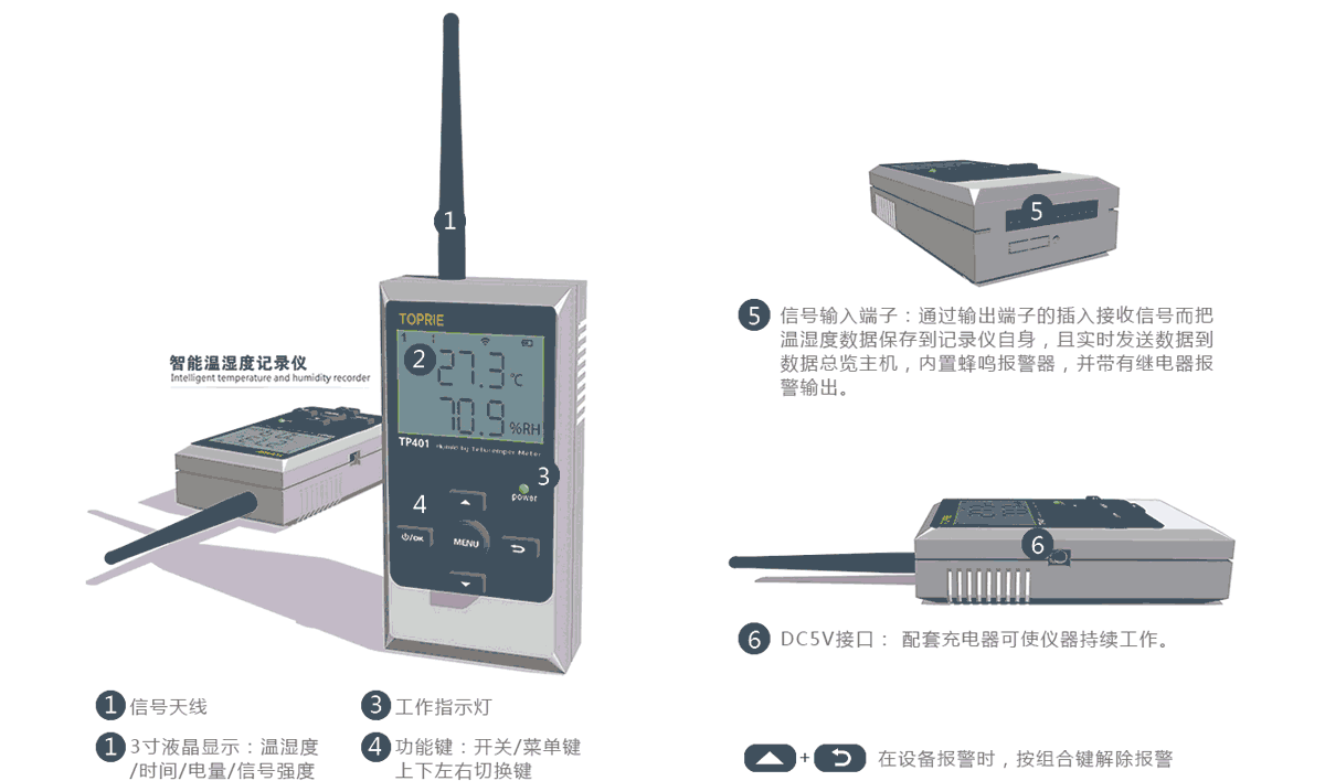 多路數據無線濕度記錄儀 TP401溫濕度記錄儀原始圖片2