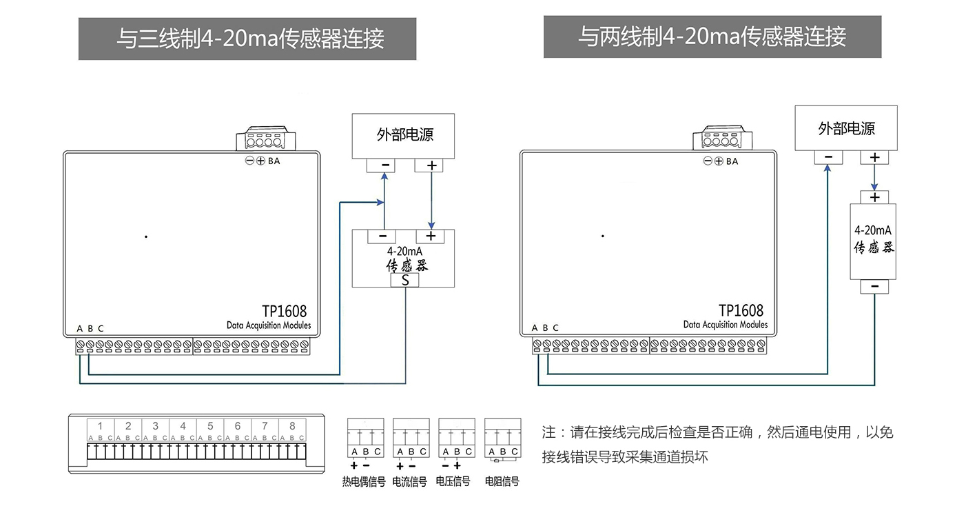 RS485-1608数据采集器串口转wifi模块 数据采集卡原始图片2