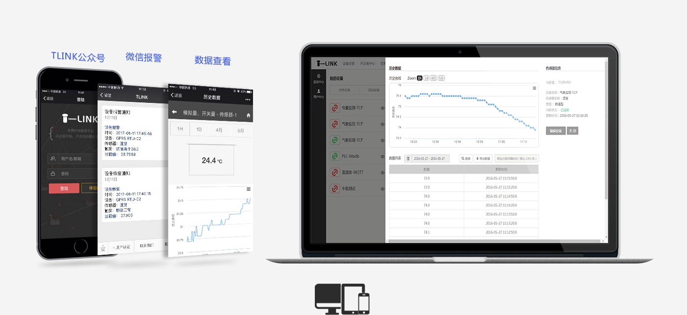 WIFI DTU工業(yè)級無線數(shù)傳設(shè)備 圖書館溫濕度監(jiān)控系統(tǒng)原始圖片2