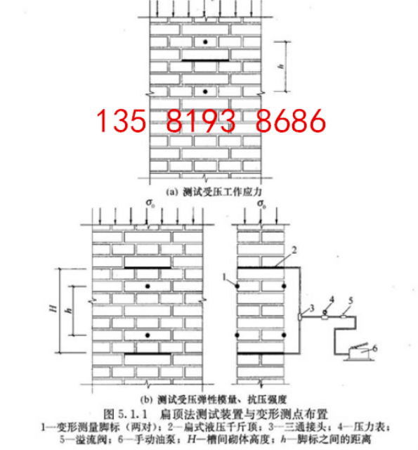 中工時代BDY-400砌體扁頂儀原始圖片2
